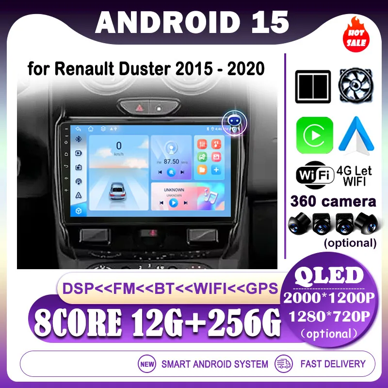 For Renault Duster …