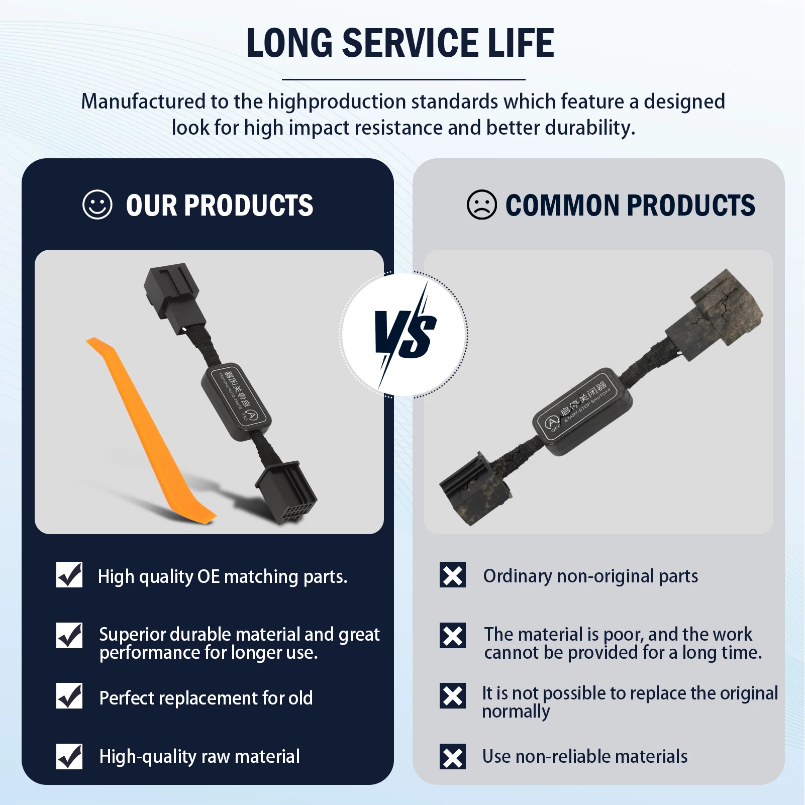 รถหยุดสายปิดการใช้งานCancellerสําหรับAlfa Romeo Giulia 952 2015-2021, Stelvio 2017-2021