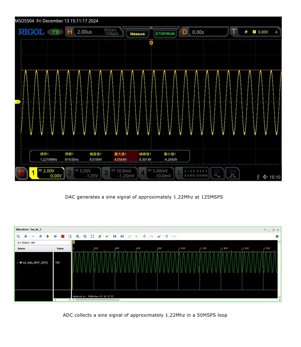 MicroPhase ADA-107 10Bit 50MSPS/125MSPS Hochgeschwindigkeits-AD/DA-Konvertierungsmodul unterstützt DC/AC-Kupplung für FPGA-Entwicklungsplatine – Detail 4