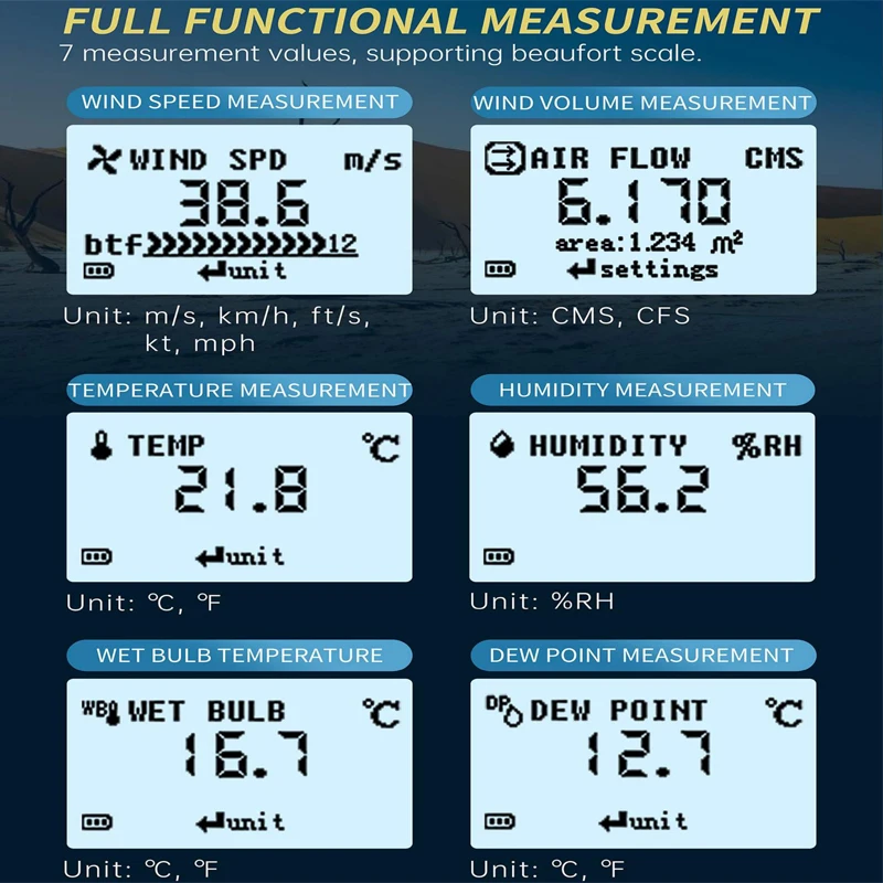 Owon Tuya 7-in-1 Digital Anemometer 0.6-40 m/s Rang WIFI Wind Meter Temperature Humidity Tester Speedometer Support Data Storage