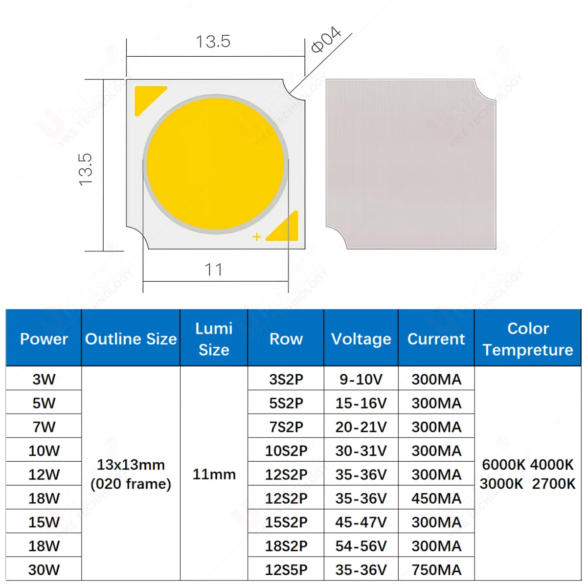 10pc 13x13mm LED downlight source 11mm 3W 7W 9W 15W30W Chip COB Bead Warm White aluminum plate COB diy indoor tracking bulb lamp