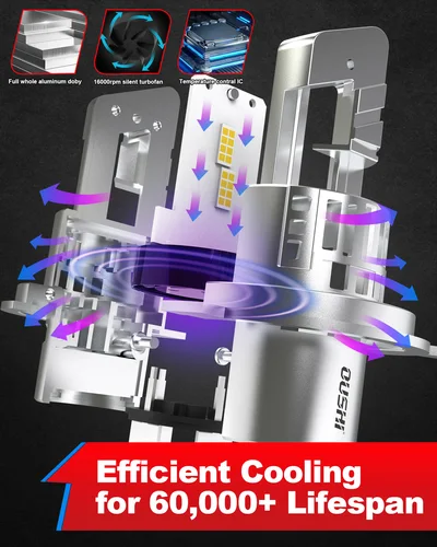 Imagen 2 del producto Juego de 2 bombillas de faros LED H4 9003 HB2 para vehículos, con luces antiniebla con opciones de haz alto y bajo de 20000 lúmenes