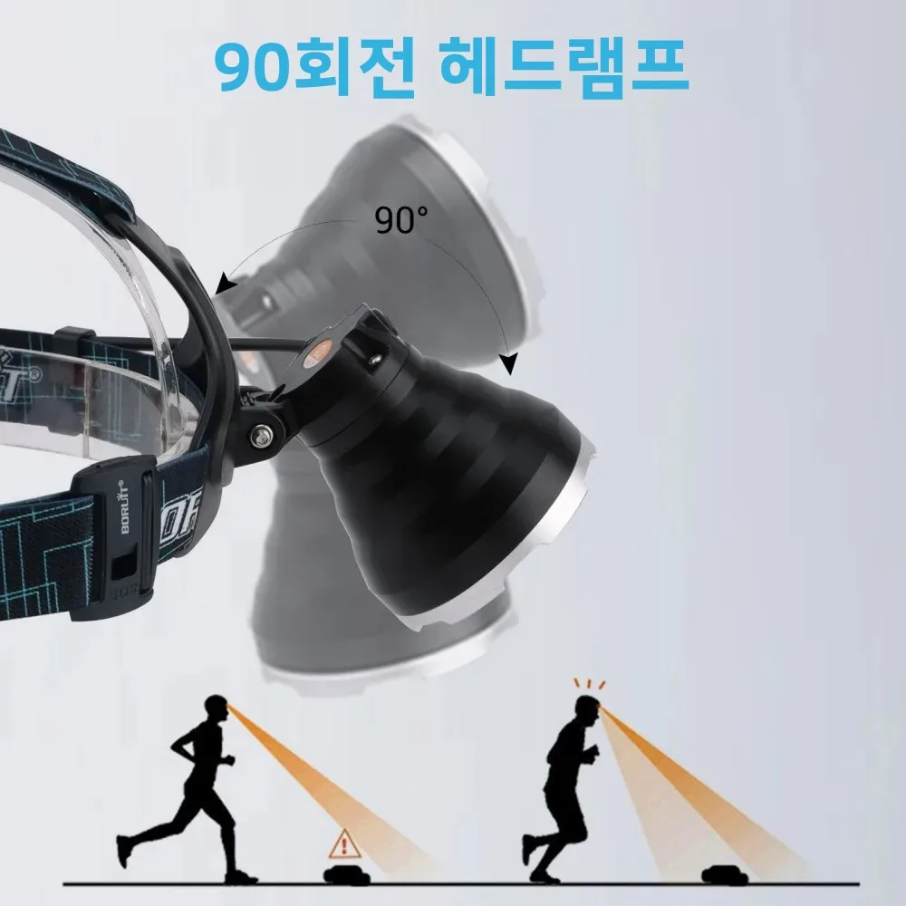 BOIRUiT B10 3800LM LED Headlamp Powerful 3-Mode Rechargeable 18650 Battery Waterproof Headlight for Camping And Hunting