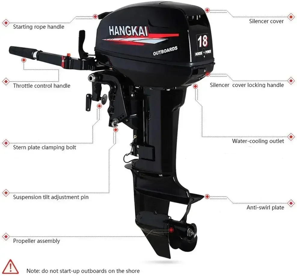 18HP 2 Stroke Outboard Motor, Fishing Boat Engine Water Cooling 246CC Heavy Duty Boat Engine Marine Engine with CDI Ignition