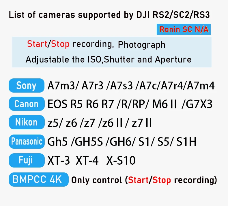 dji ronin sc2 rs2 rs3 USB-C is applicable to Sony Panasonic Nikon Fuji camera control type-c to type-c cable