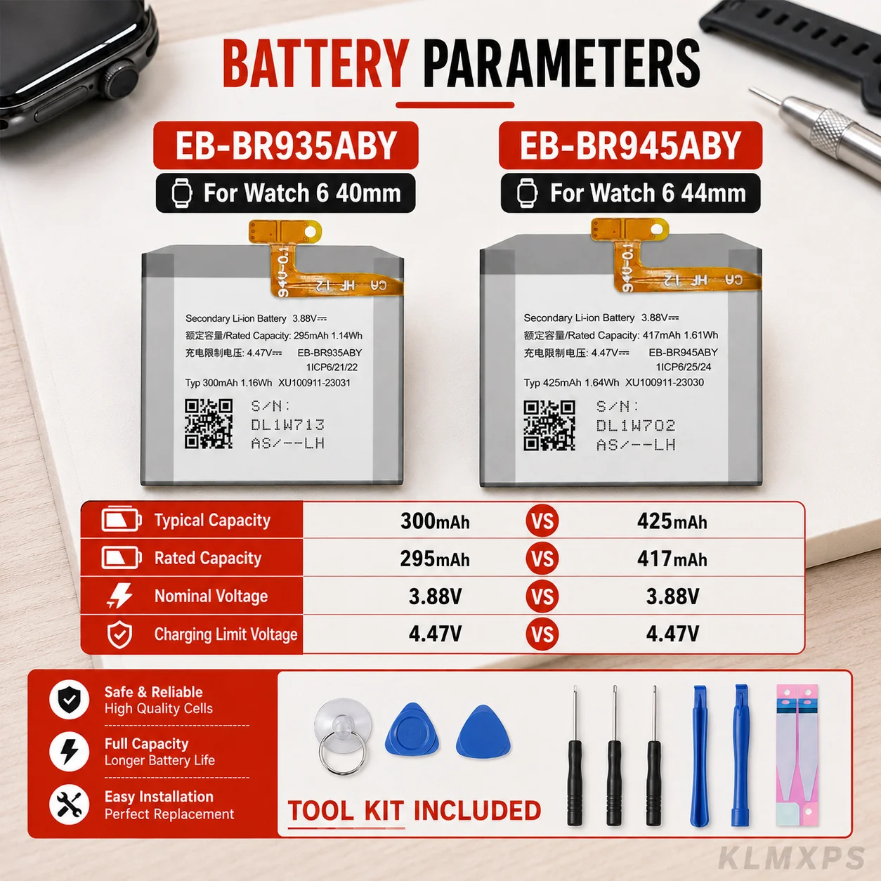 EB-BR935ABY EB-BR945ABY High Quality Battery For Samsung Galaxy Watch 6 40mm 44mm SM-R930 SM-R935 Smart Watch + Tool Kit image 2