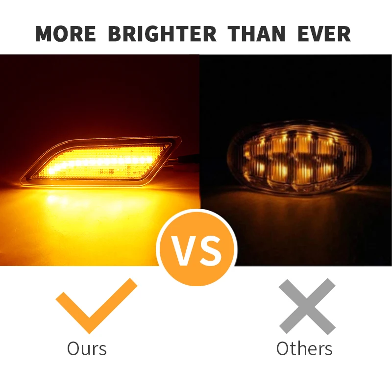 2PCS LED Side Marker Light Canbus For Mercedes-Benz C180 C250 C350 Coupe 2012 2013-2015 C200 C300 2012-2014 Turn Signal Lamps