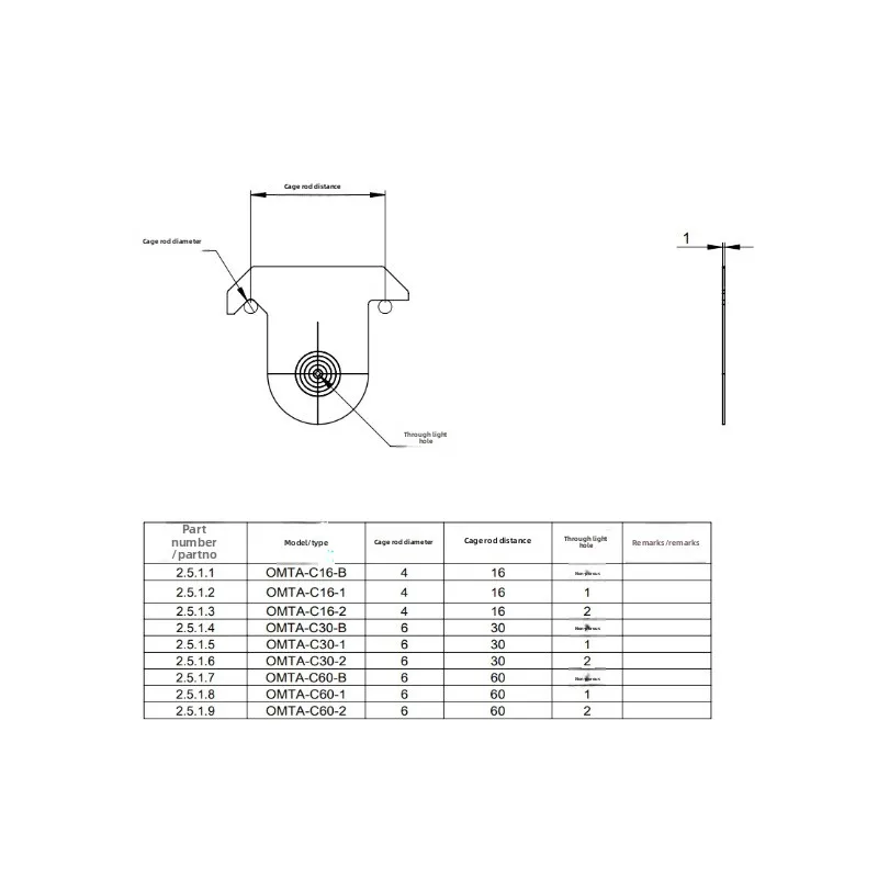 OMTA-C series cage system alignment plate