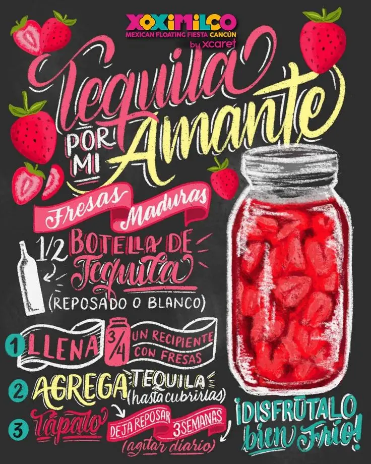 Div 5D Blackboard B…