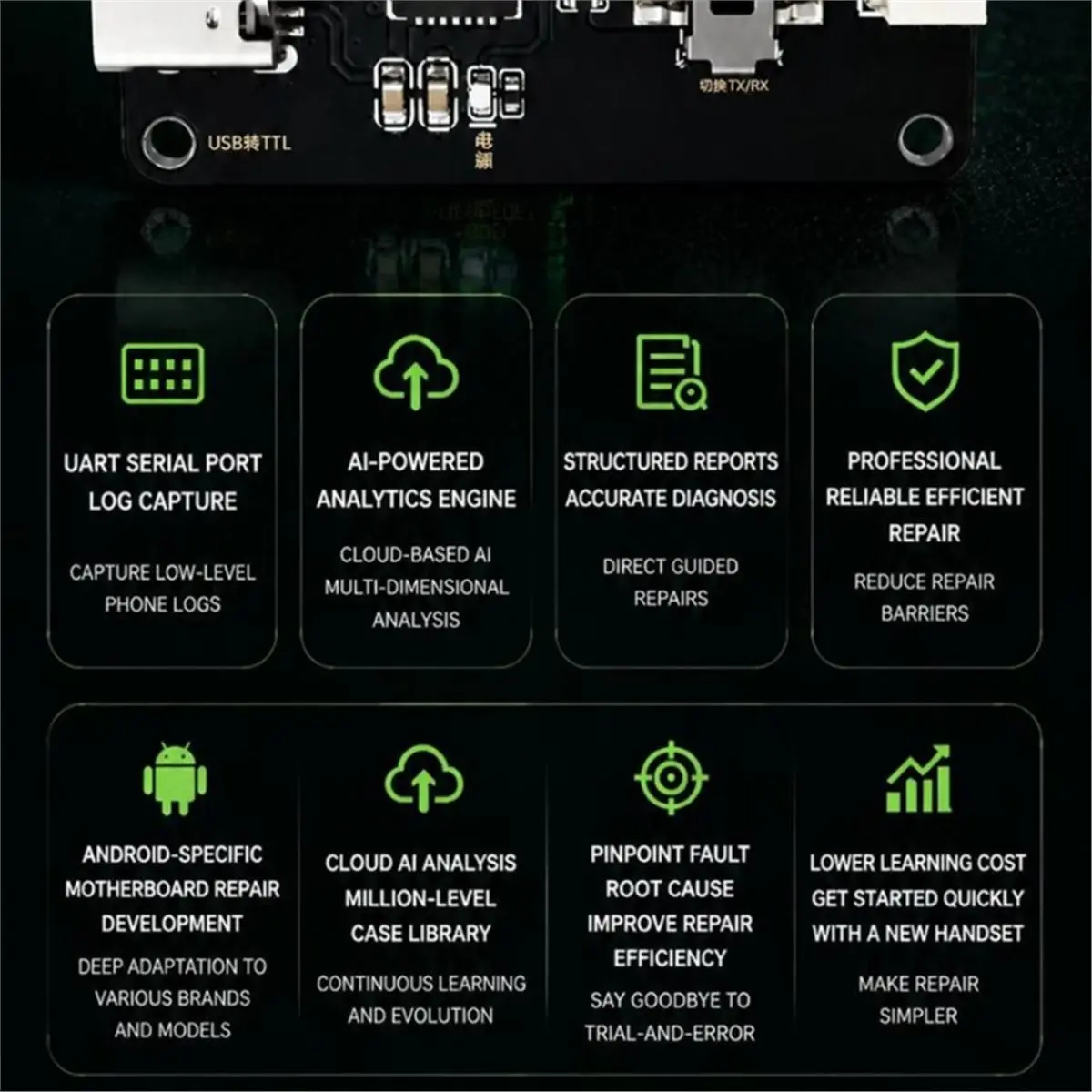 Home Tool FAT Mainboard Fault Detector USB to TTL Serial Port Log Capture Analyzer for Android Smartphone Repair