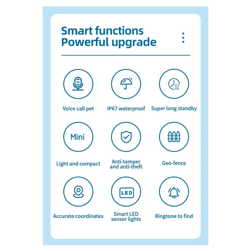 N82R 4G GPS Rastreador de mascotas Perros de mascotas Gps Anti pérdida Mini rastreador Mini rastreador Versión europea