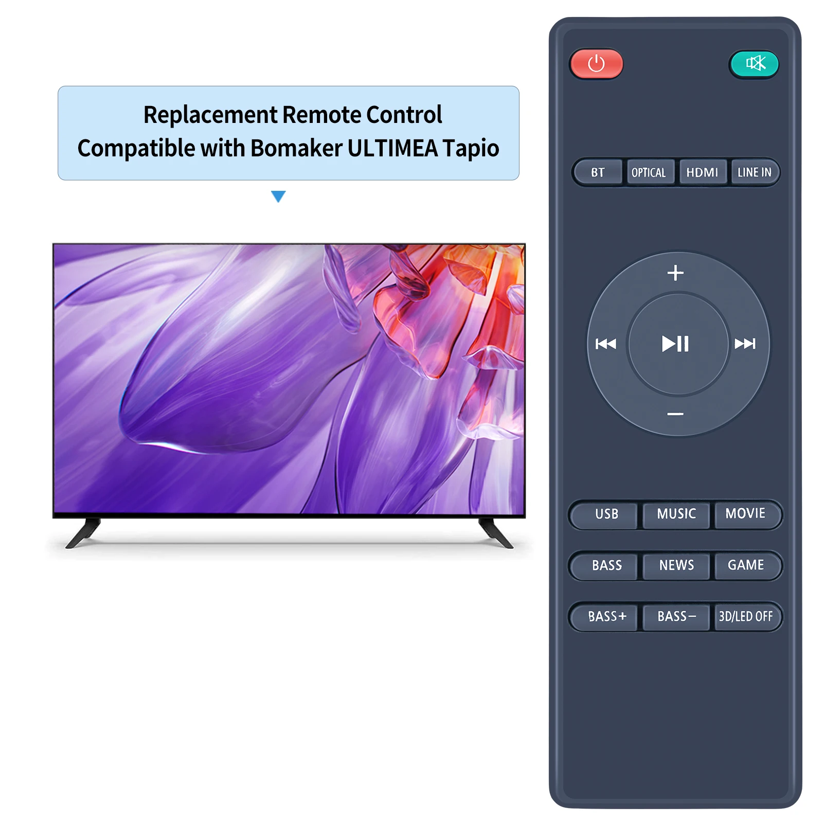 New Remote Control … - image