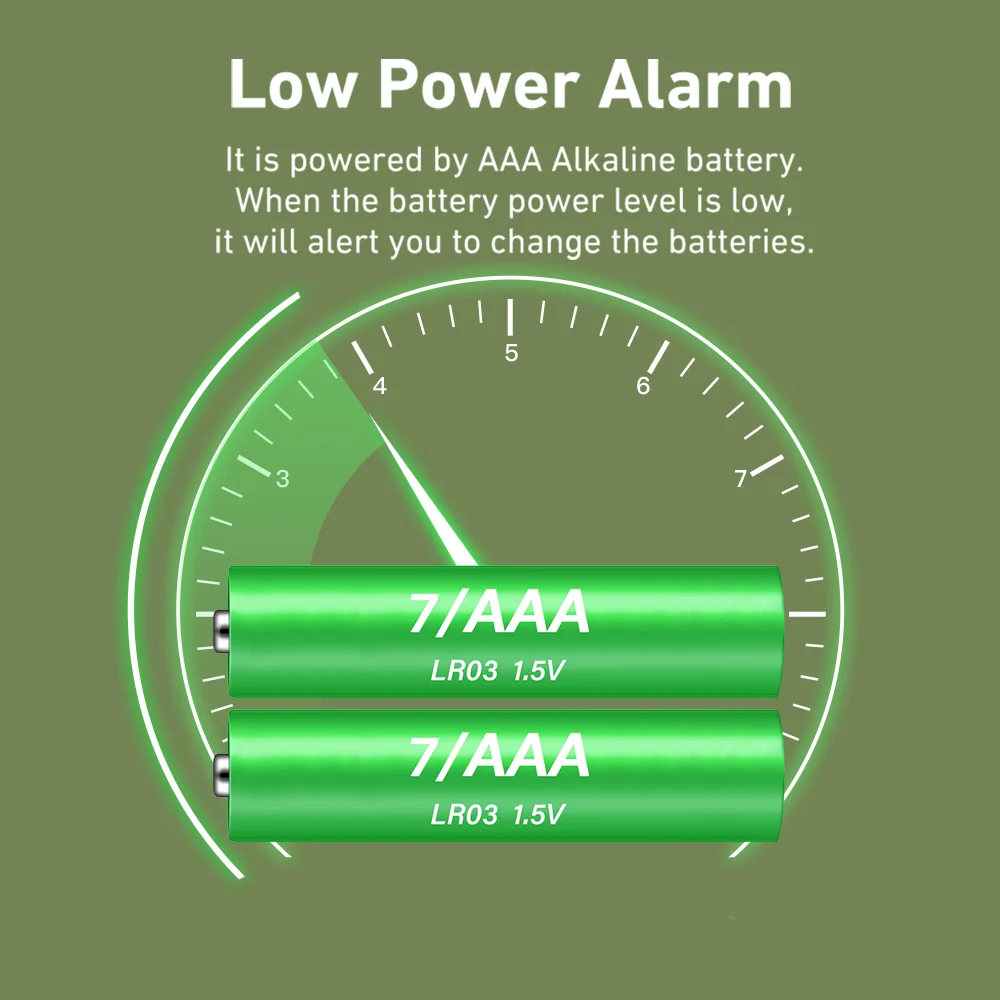 Tuya WiFI Motion Sensor PIR Smart Human Body Home Burglar Sensor APP Remote Control Via Smart Life For Smart Home Support Alexa