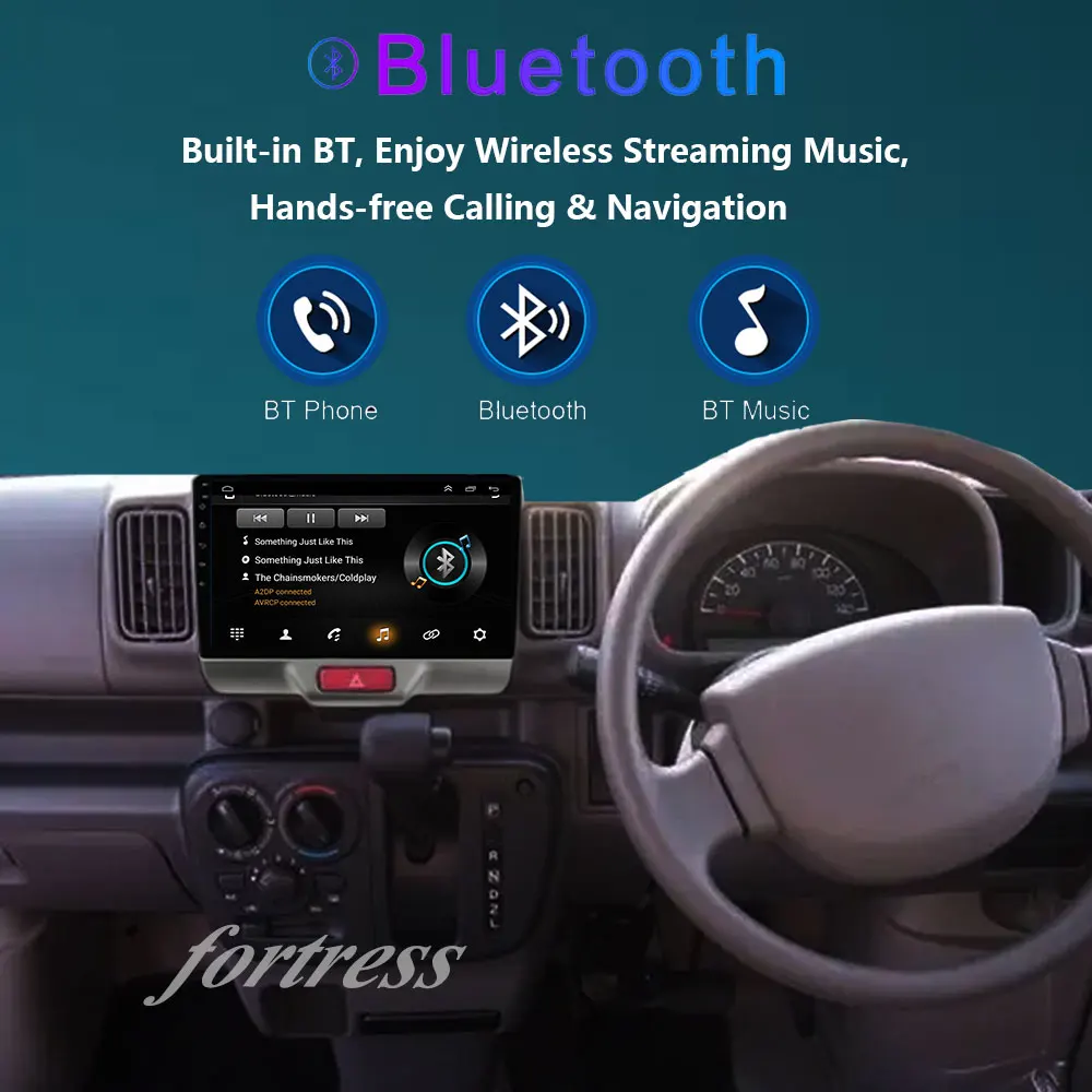 Android 13 Carplay Auto For SUZUKI Every Wagon 2015 Car Multimedia Video Player GPS Radio 360 Camera Stereo 4G WIFI Navigation