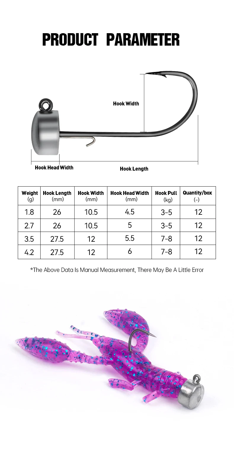 Königreich 12 stücke Ned Rig Jig Kopf Angelhaken 1,8g 2,7g 3,5g 4,2g Haken Für Weichen wurm Köder Bass Fisch Pesca Hecht Forelle Zubehör – Detail 8