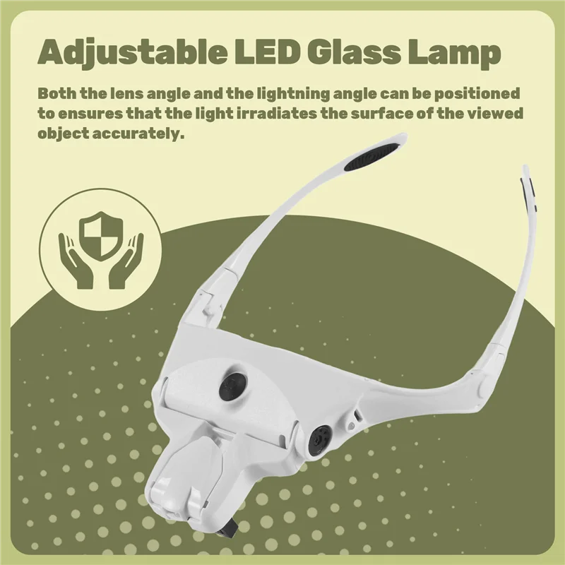 

EDT-Hands Free Headband Magnifying Glass, Usb Charging Head Magnifier With Led Light Jewelry Craft Watch Hobby 5 Lenses 1.0X 1.5