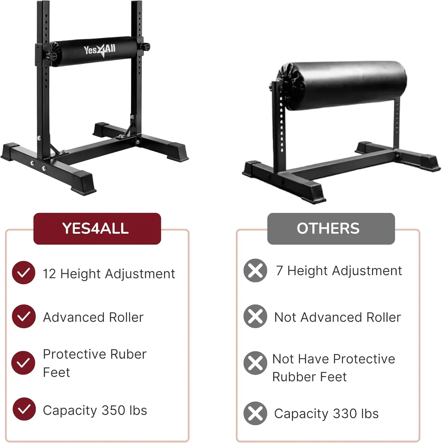 Bulgarian Split Squat Stand - Single Leg Squat Roller & Bodyweight Training