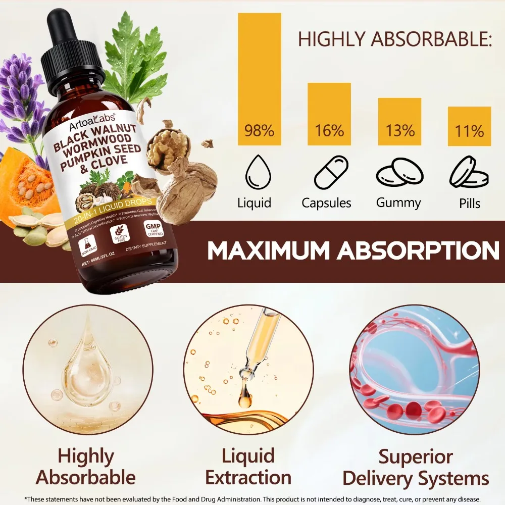 Gut Health, Digestive & Immune Support 20-in-1 Black Walnut Wormwood Liquid Drops with Pumpkin Seed & Clove, 60ml, 30 Servings