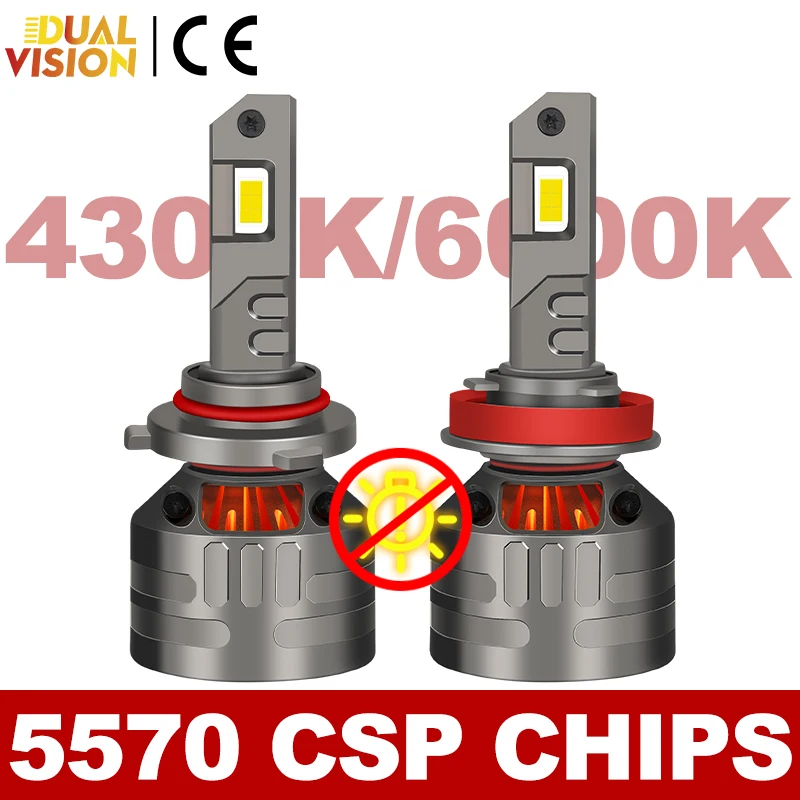 

1500W H4 LED H7 H11 H1 Headlight CANBUS Bulb HID 9005 HB3 9006 HB4 H8 H9 9012 HIR2 LED Car Light CSP Chips Auto Fog Lamp Led 12V