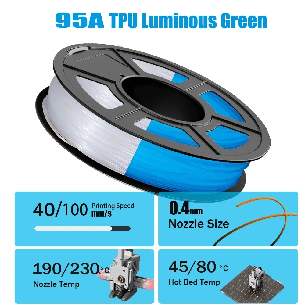 خيوط مرنة تتوهج في الظلام بولي يوريثان 1.75 مم 1 كجم 500 جرام 250 جرام FDM خيوط طابعة ثلاثية الأبعاد مضيئة من مادة البولي يوريثان الناعمة 95A أزرق شفاف أخضر