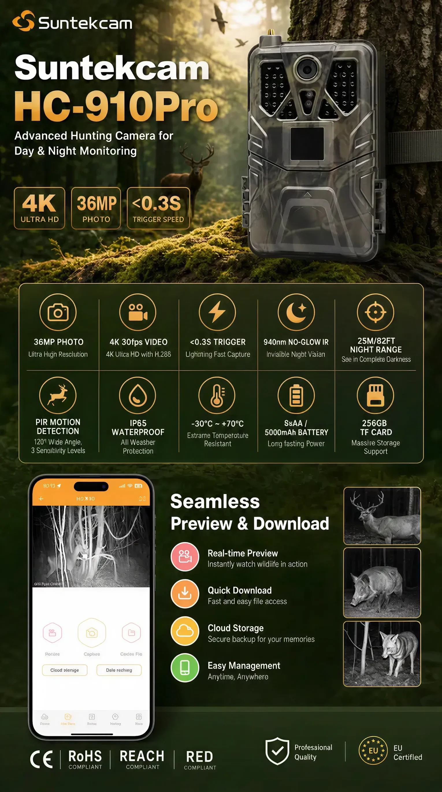 Thumbnail 4 - #44 Compare Trail Cameras Before You Buy