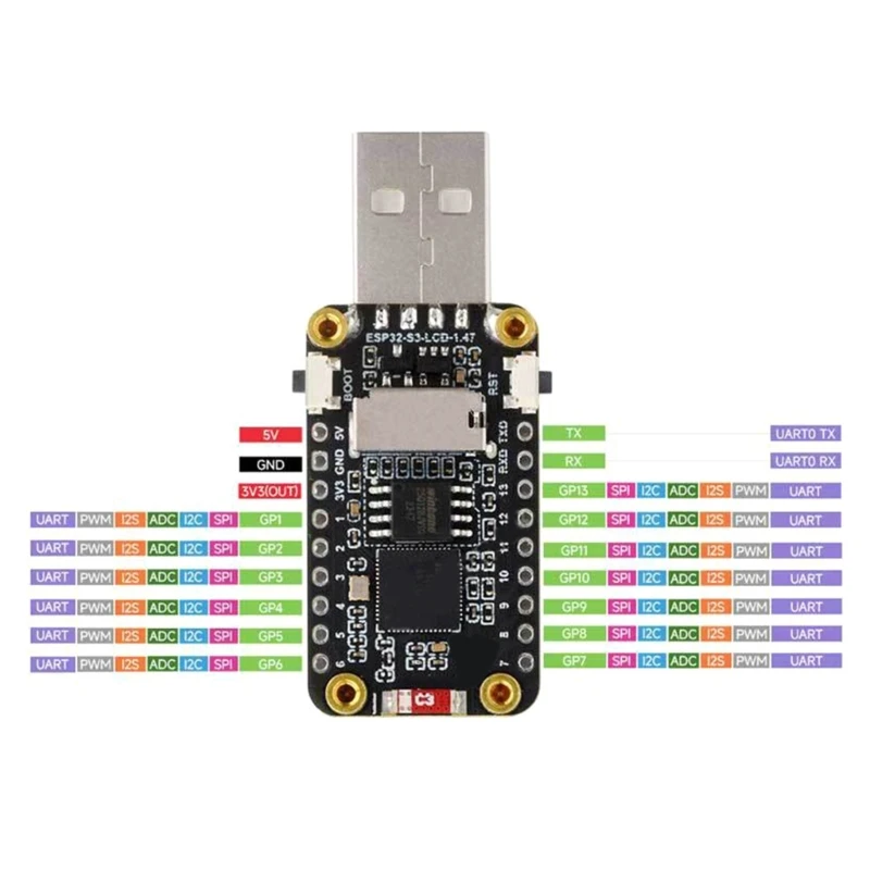 

ESP32 с макетной платой 1,47-дюймового ЖК-дисплея, поддержкой Wi-Fi 2,4 ГГц и возможностями цветных светодиодных эффектов