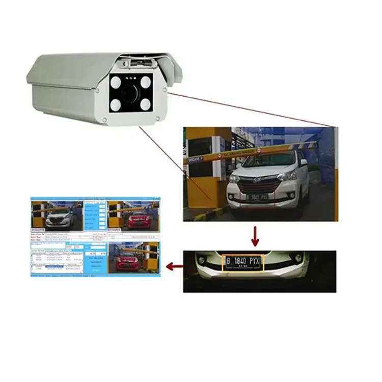

Parking Solution Parking Management System License Plate Recognition Camera Lpr Camera With Software