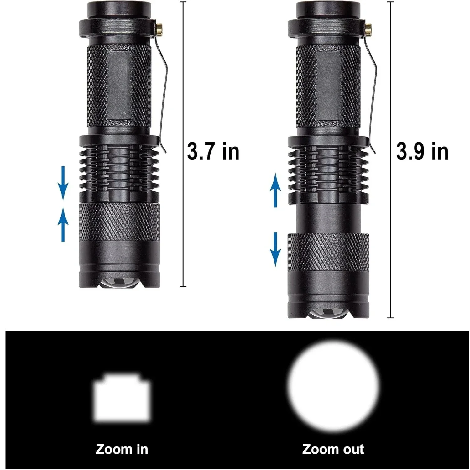 Portable LED Camping Lamps Tactical Flashlights 3-Mode Handheld Powerful LED Torch Light Lanterns Self Defense