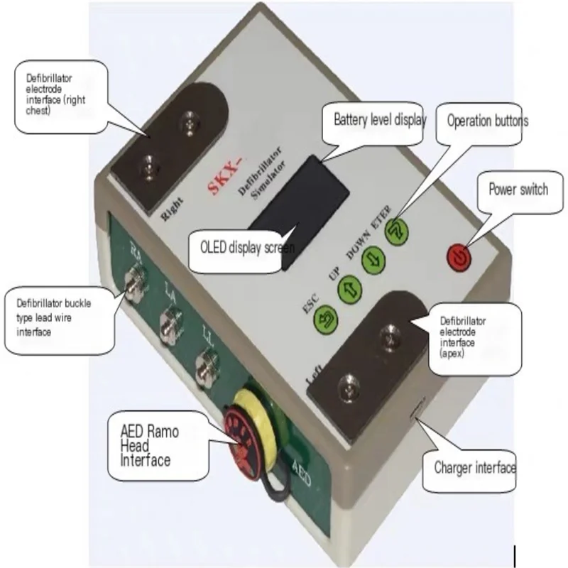 Defibrillator Signal Simulator/AED Simulator/defibrillation Energy Detector SKX-6000D/SKX-6000E