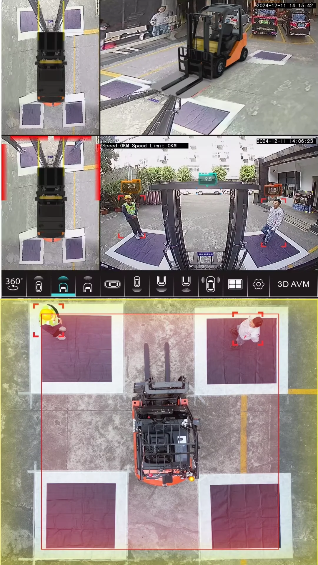 1080P 360 Degree Around View Monitoring Driving Safety System With Vehicle&Pedestrian Detection For Bus Truck RV