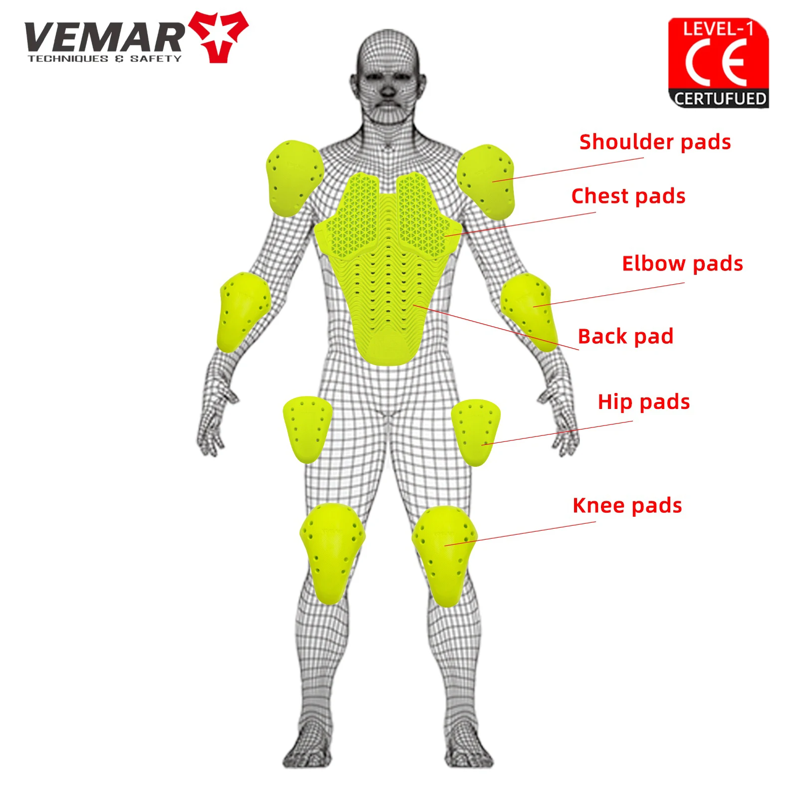 

VEMAR Motorcycle Jacket Protective Pads Motocross Jacket Built-in Pads Motorbike Jacket Insert Pads CE Certified Back Chest Pads