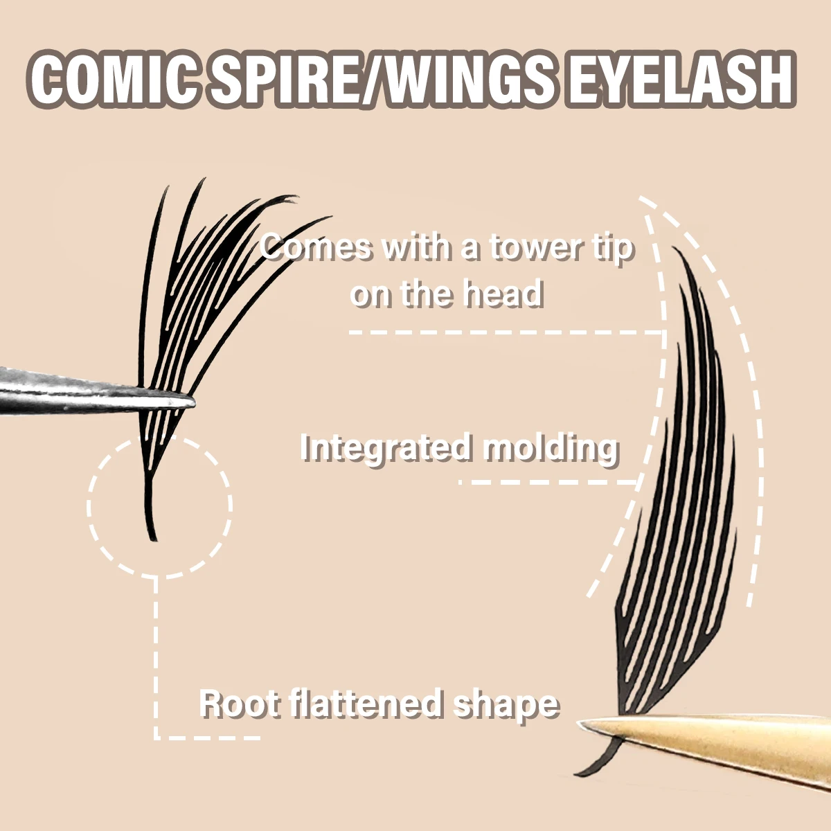 Hot Sale MASSCAKU Faux Mink Feather Shape Manga Anime Style Lashes 0.05mm Thickness Fluffy Premade Fans Comic Spire Lash Bundles