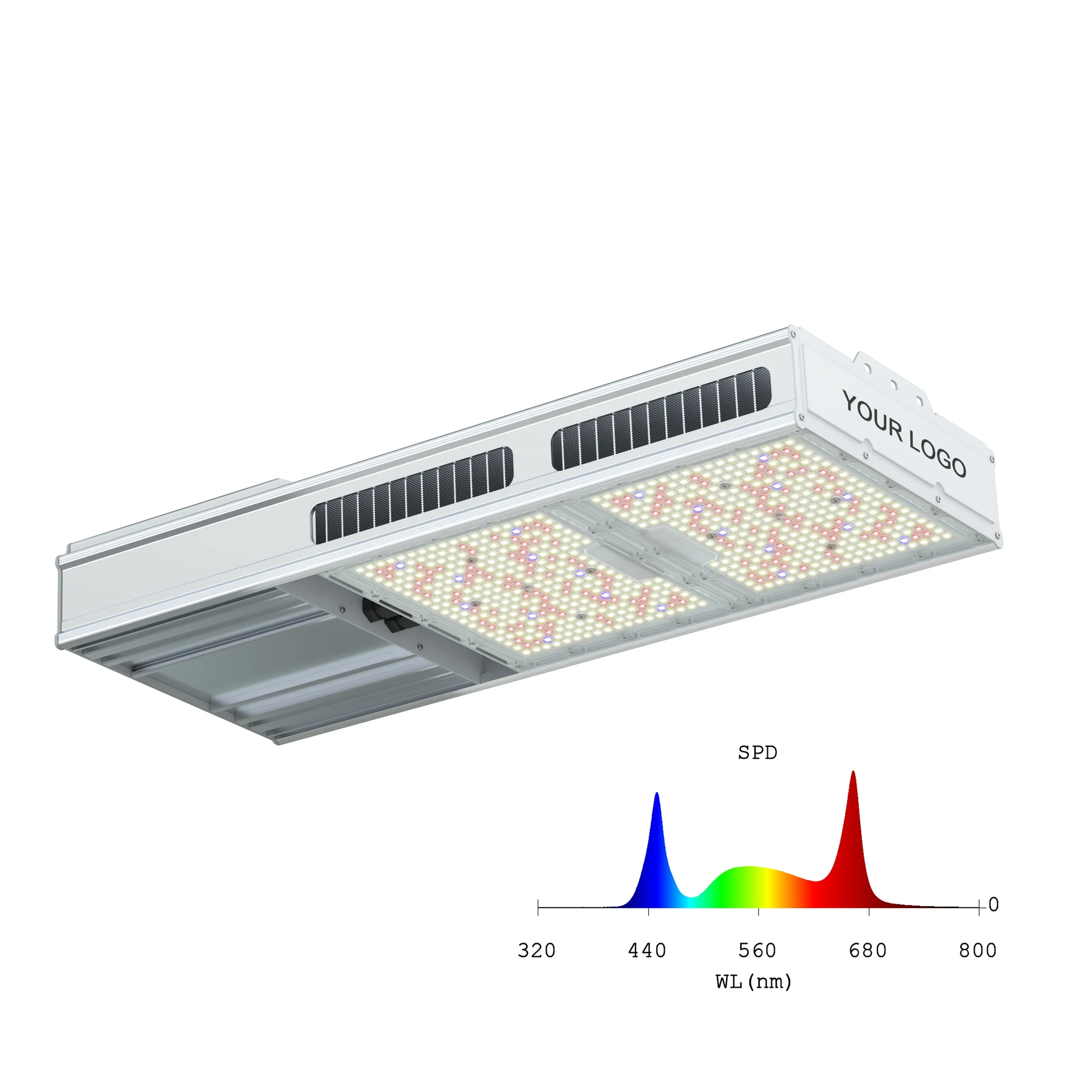 

820W Solar LED Grow Light Gavite CT 1930e LED Replace 1000W DE HPS