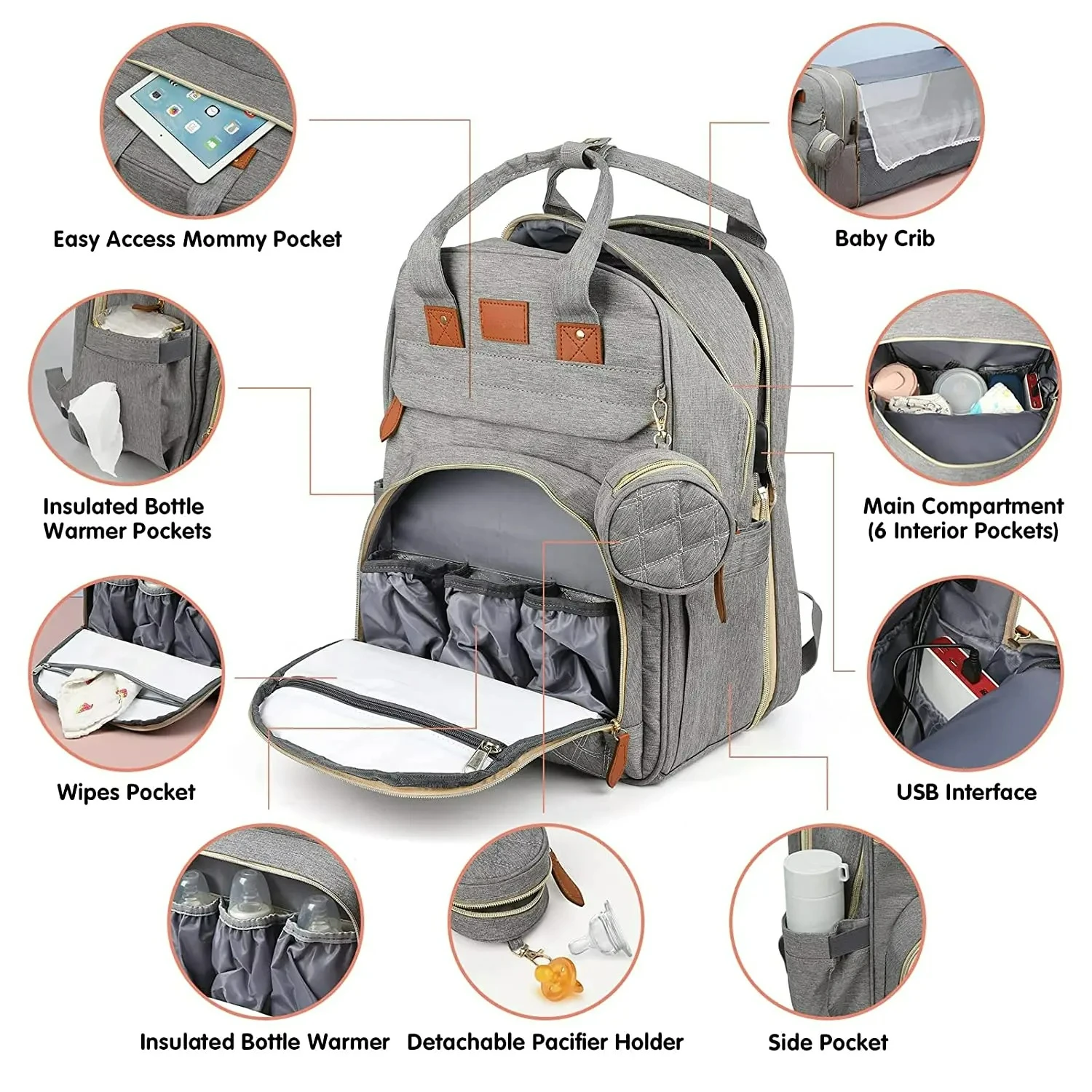 3'ü 1 Arada Bebek Bezi Çantası - Backpack Diaper Bag incelemesi ve fiyatı