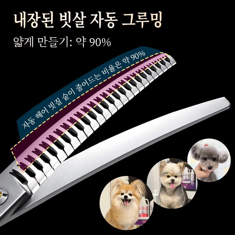 Fenice Scissors 7.0 inch VG10 Pet Grooming Straight/Curved  Natural Chunker Shears Built In Gradient Teeth Comb Thinning Rate90%