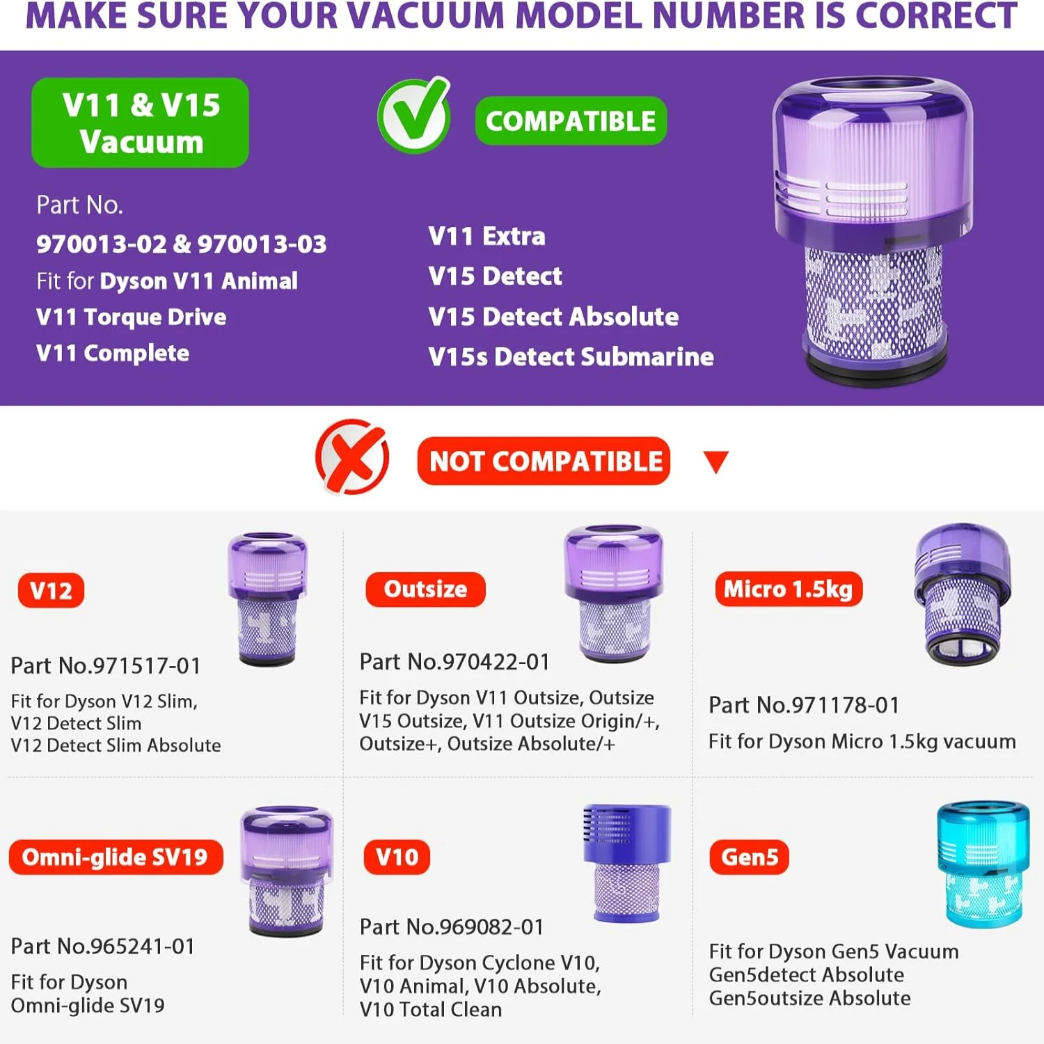 Pack Staubsaugerfilter Ersatz für V11 Torque Drive Animal Complete Extra V15 Detect V15s Staubsauger, Vergleich