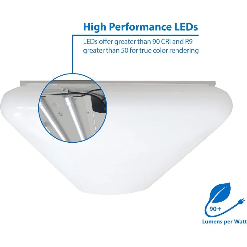 اضاءة 4 أقدام. تركيبات السقف المزخرفة LED Cloud High-Output، 4000K (CCW-10-4H-UNV-40K)