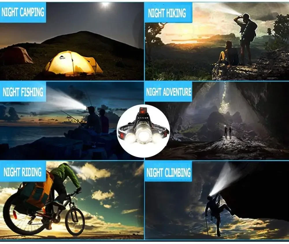 10000 Lumens Super Bright LED Headlamp Waterproof Headlight 2*18650 Battery Rechargeable Head Lamp for Fishing Adventure Camping