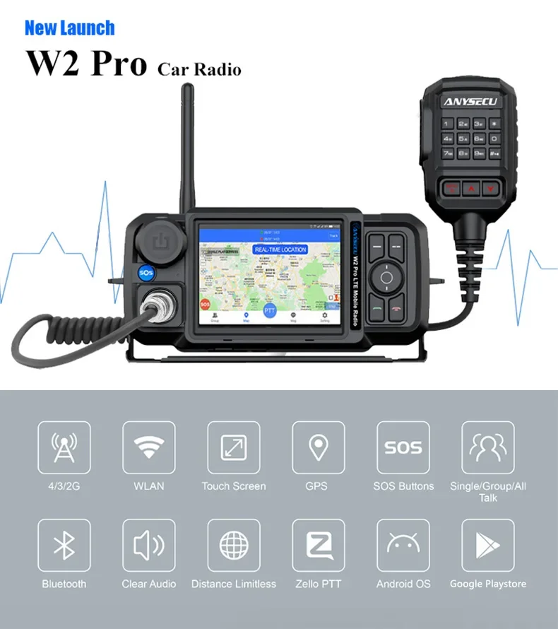 4G-W2Pro N61 4G LTE FDD POC วิทยุเครือข่ายวิทยุ PTT ทํางานร่วมกับ ZELLO/จริง PTT