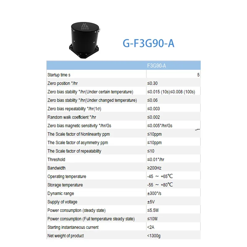 Fiber optic GNSS/INS integrated inertial navigation system gyroscope sensors Attitude/azimuth reference system,