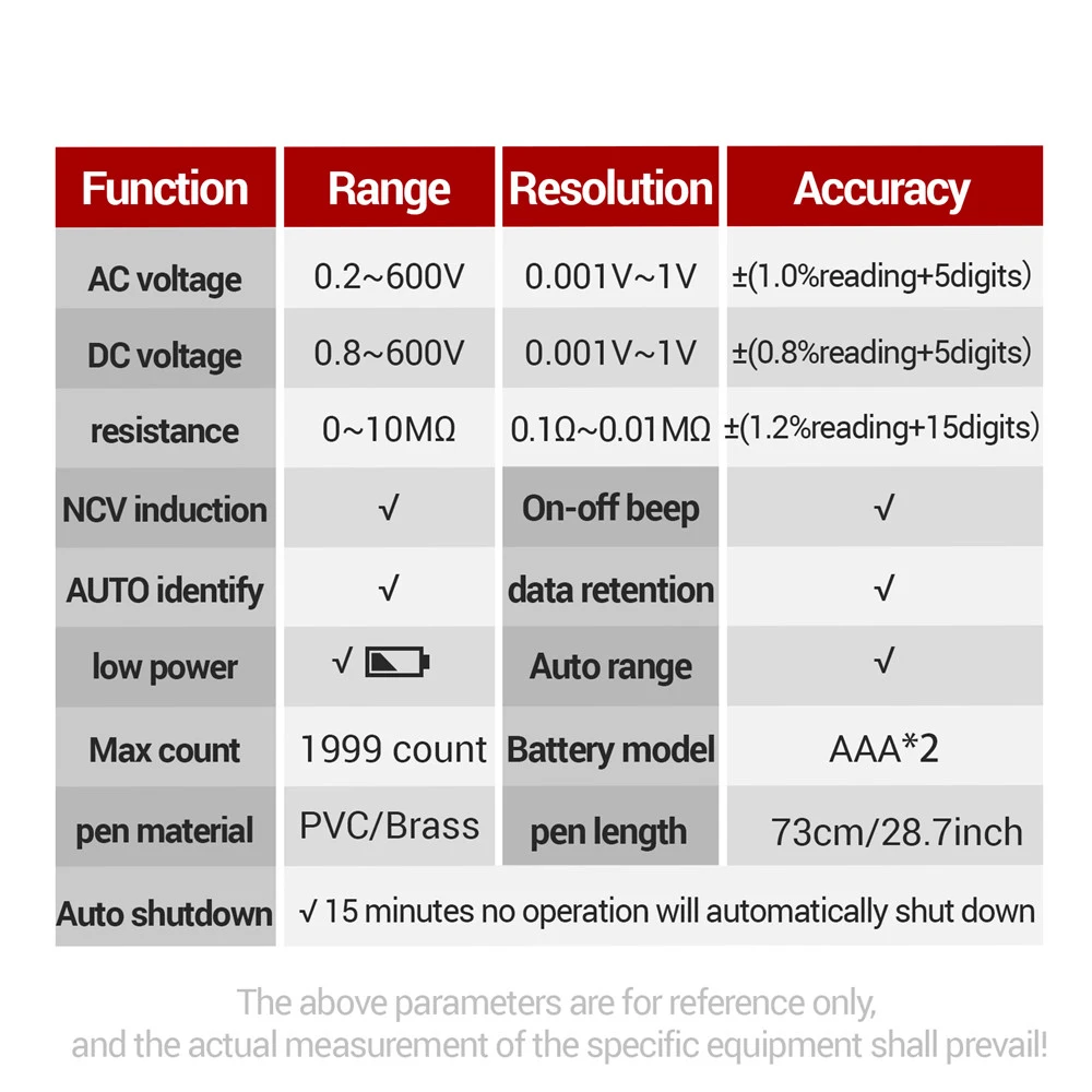 M113 Multimeter Digital Display High Precision Portable Voltage Ammeter Intelligent Multifunction Electrician Tools