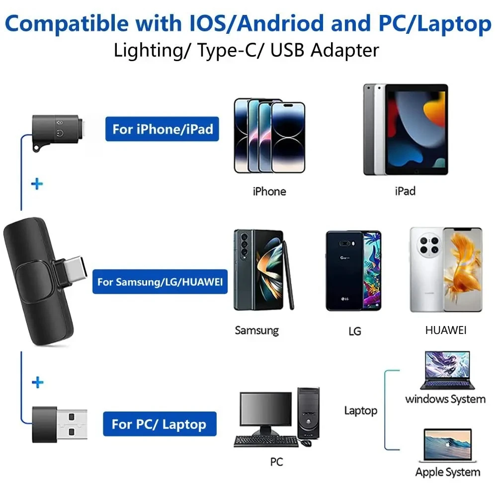 Thumbnail 3 - #52 Video Transmitters List of Top Picks
