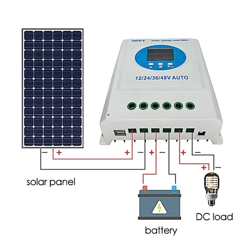 12V/24V/36V/48V Auto 150A MPPT Solar Charge Controller Battery Charging Off-Grid Automatic Identification Controller-VVNB