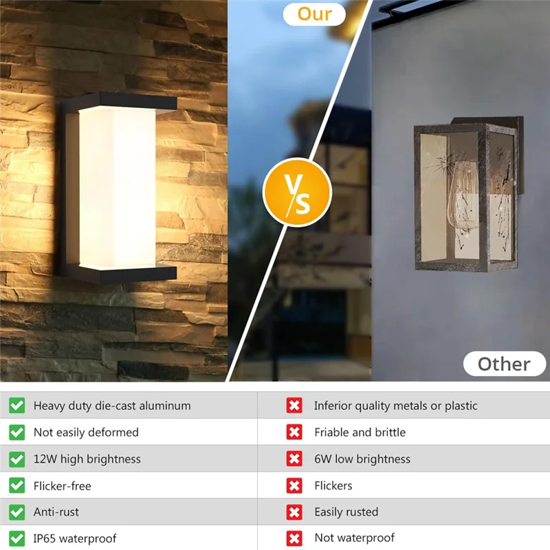 A27F-ไฟระเบียงหน้าบ้าน,โคมไฟติ - Outdoor Lighting For Front Of House บทวิจารณ์และราคา