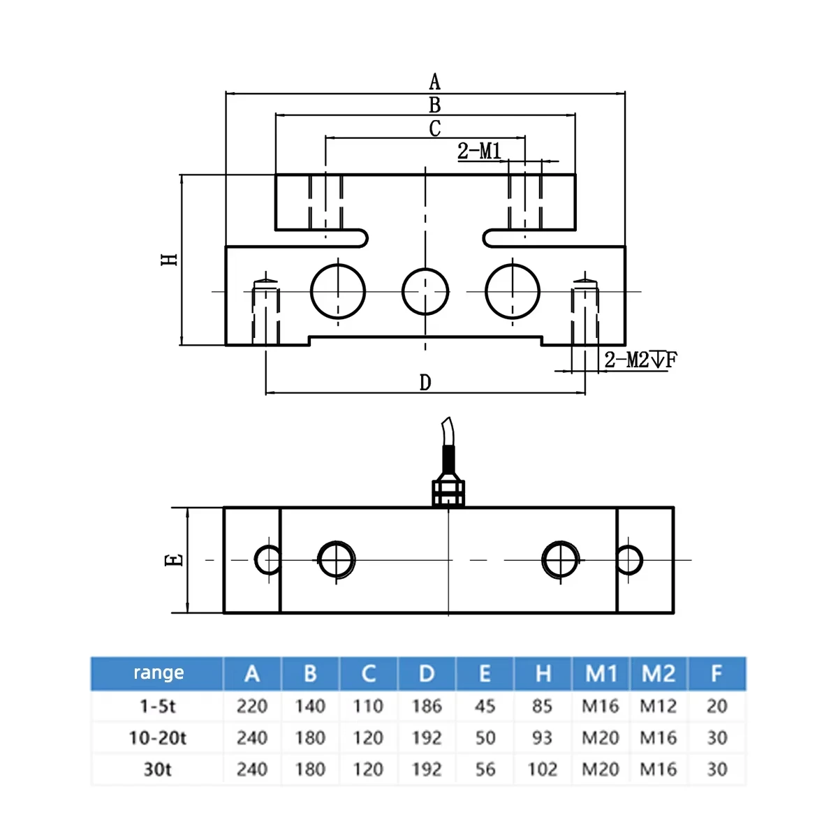 Bridge Type Weighing Sensor 1-30T Vehicle Specific Scale Crane Scale High Accuracy Easy Installation for Weighing And Measuremen