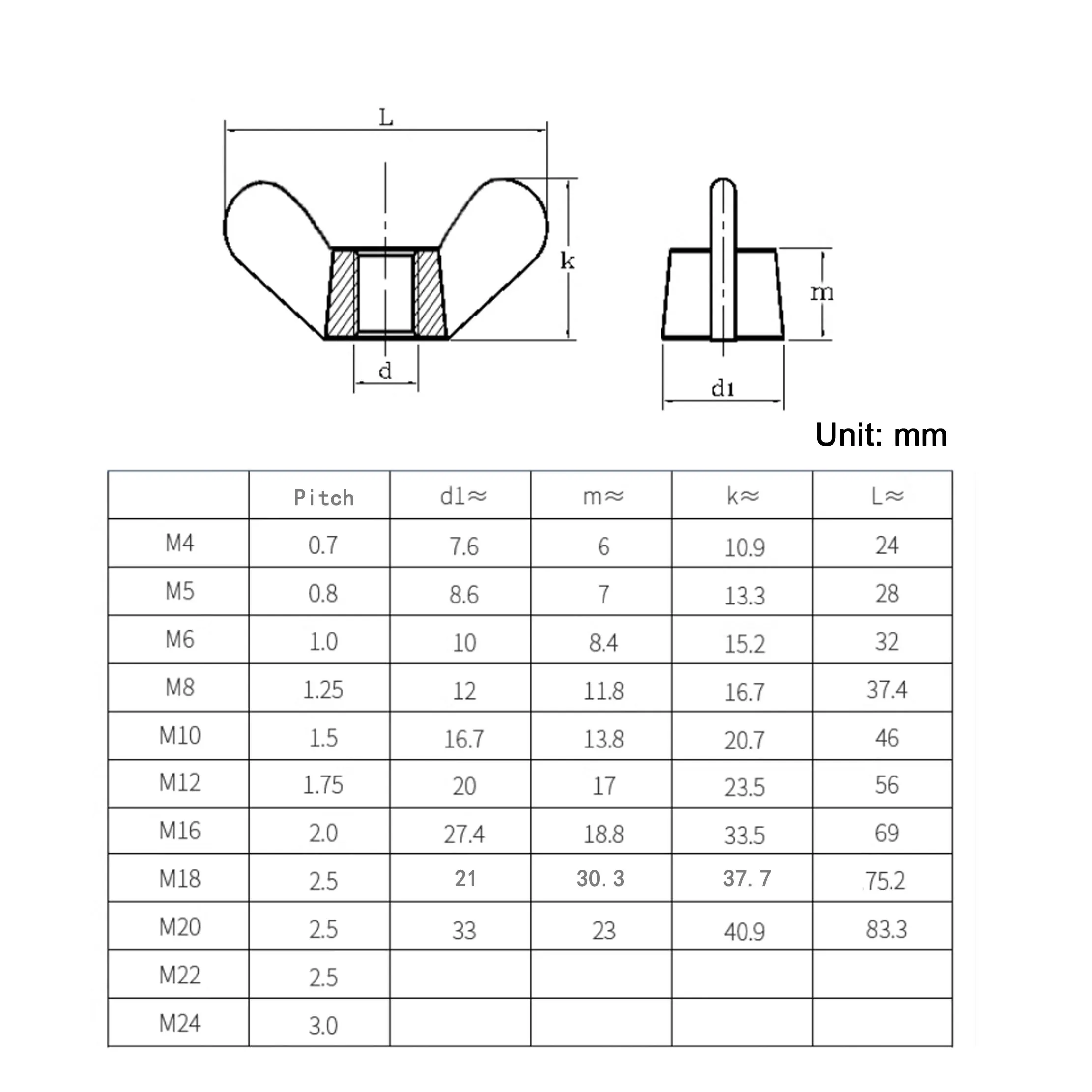 فراشة الجناح المكسرات M4 M5 M6 M8 M10 M12-M24 304 الفولاذ المقاوم للصدأ الجناح المكسرات مخلب الجوز كبير الأذن اليد تشديد الجوز #2
