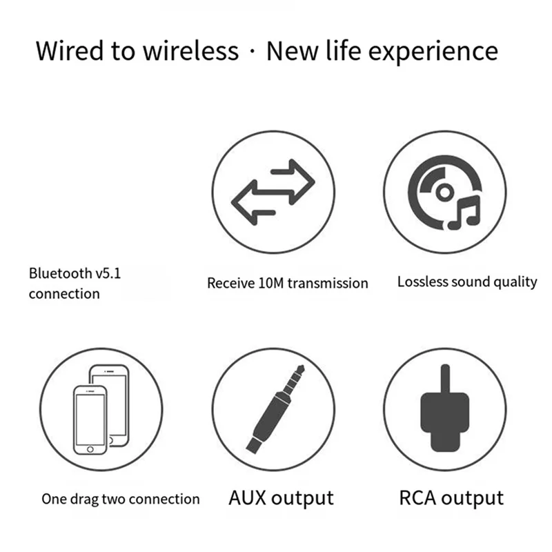 September Qualcomm Bluetooth 5.1 Odbiornik do Aux/RCA Stary wzmacniacz audio Bezprzewodowy odtwarzacz audio Bezstratna jakość dźwięku, Wytrzymały