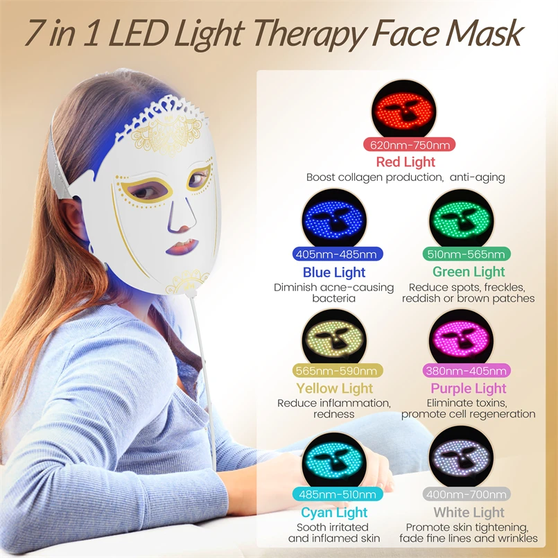 7 Colors LED Face Therapy LED Therapy Light Best Facial Light Therapy for Cell Repair and Regrowth Whitening Fade Dark Spots