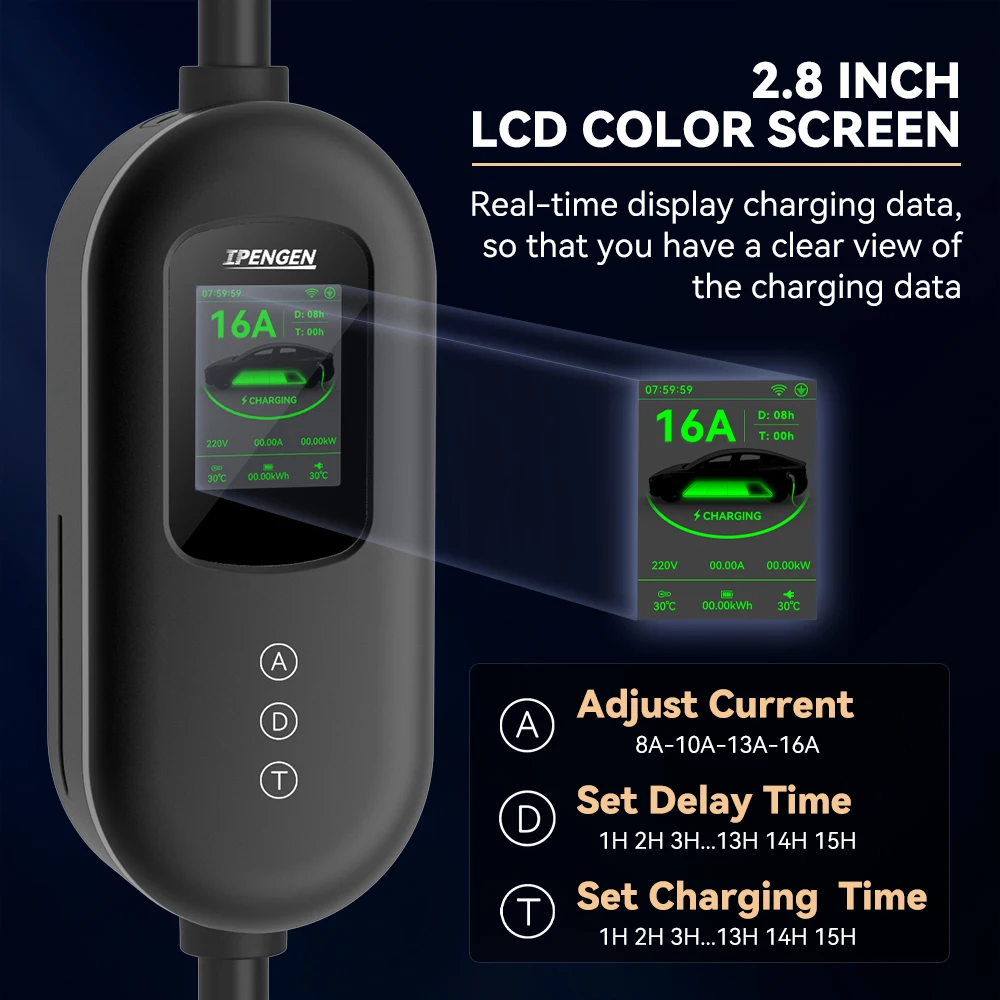IPENGEN TUV Portable 11KW 16A EV Charger Type2 EVSE Charging WallBox CEE Plug 3 Phase Fast Charging TypeB Leakage Protection