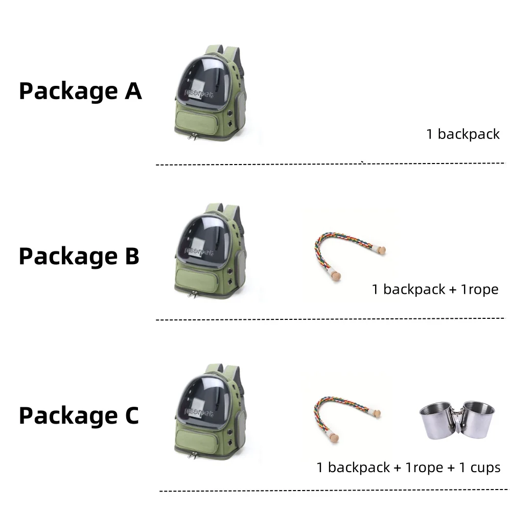 Bird Carrier Parrot Backpack Travel Cage with Perch Feeder Cups for Parrot Cockatiel for Vetting Camping Hiking Travel